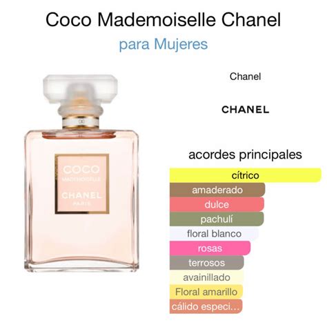 coco mademoiselle chanel notas|coco chanel mademoiselle fragrantica.